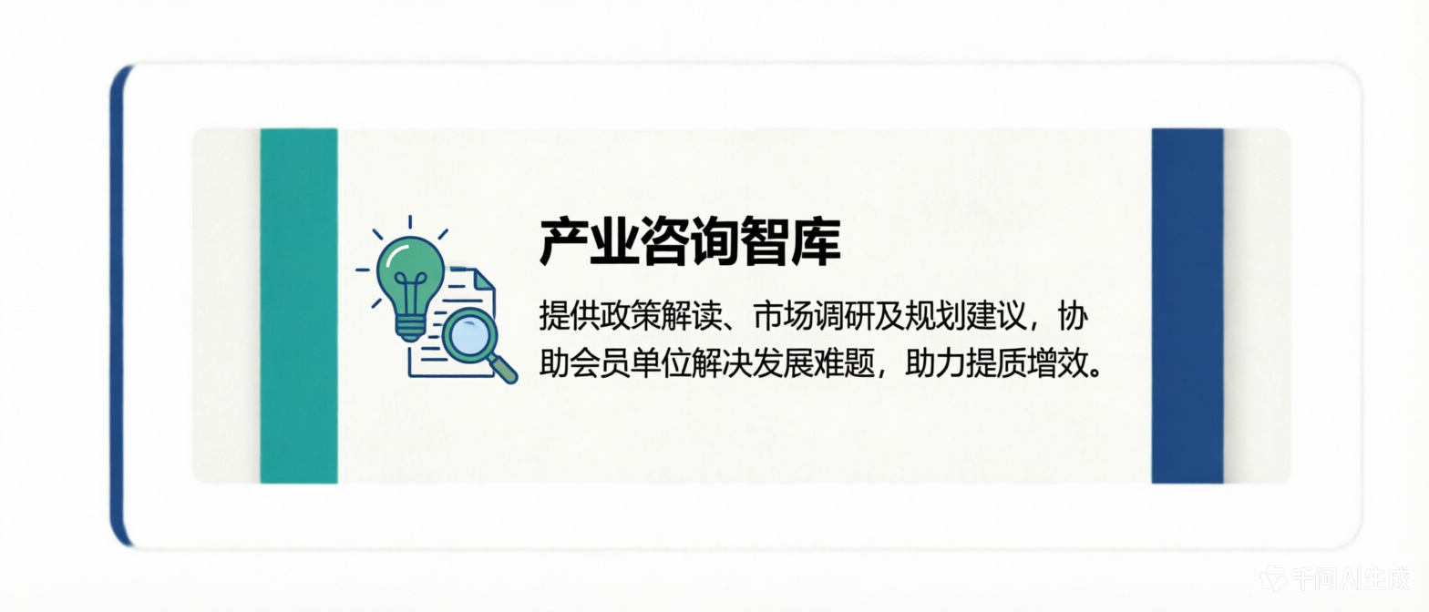 质量品牌建设